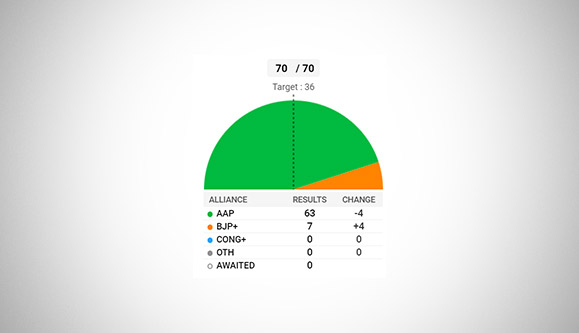 image_Deepak Sukhadia